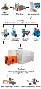 Believe <b>Large</b> Capacity AC Motor <b>BBQ</b> Charcoal Coal Briquetting Machine Process Mineral Powder into Spherical Heart Shape Custom - Product Image 5