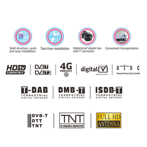 <span class=keywords><strong>Antenne</strong></span> <span class=keywords><strong>TV</strong></span> intégrée extérieure 4G 5G Filtre Installation facile Conception à triple <span class=keywords><strong>tube</strong></span> Structure robuste Plastique de signal DVB-T2 DVB-T - Product Image 3