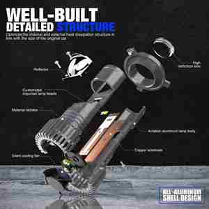 Bombillas Mini Canbus LED H4 de 6500K para Faros de Coche y Moto Accord con Proyector de Luz Alta/Baja IP68 a Prueba de Agua de Ajuste Universal - Product Image 4