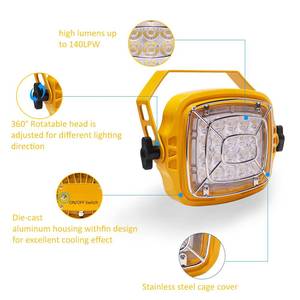 IP65 Waterproof Aluminum 20W-50W 2800LM-7000LM 5-Year Warranty Dimmable LED Dock <b>Light</b> 3000K-6500K 30-Degree Beam Angle - Product Image 3