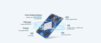 Module SoM RK3588, carte mère FET3588, 4 Go/32 Go, 8 Go/64 Go
