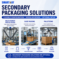 Automatische kippenonderdelenband lineaire combinatie weegschaal voor pluimvee portiecontrole weegmachine