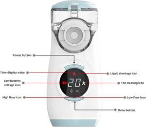 Pengabut jaring ultrasonik genggam, <span class=keywords><strong>Nebulizer</strong></span> jaring ultrasonik dengan Timer untuk perawatan kesehatan medis rumah sakit Mini warna-warni - Product Image 6