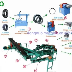 Waste Tire Recycling Equipment / Reclaimed Rubber Sheet Producing Machinery / Reclaim Rubber Making Line