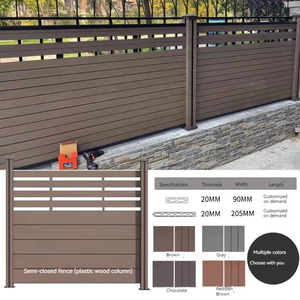 Clôture de jardin en panneau WPC écologique, cadre en alliage d'aluminium moderne, résistant aux UV et imperméable, prix d'usine, installation facile, <span class=keywords><strong>180x180</strong></span> - Product Image 2