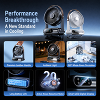 Nouveau ventilateur de table intelligent à écran tactile, USB, silencieux, pour chambre à coucher, affichage numérique, vent puissant, original d'usine