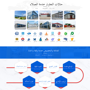 บ้านสำเร็จรูปขนาดเล็กแบบถอดประกอบได้ ราคาประหยัด ยี่ห้อ WinFair สำหรับขาย บ้านคอนเทนเนอร์สำเร็จรูปพร้อมครัวสำเร็จรูป - Product Image 2