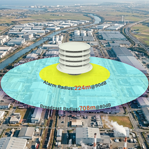 Solusi Pengendalian Burung di Bandara, <span class=keywords><strong>Siren</strong></span> Omnidirectional, Amplifier Speaker, Alarm <span class=keywords><strong>Tsunami</strong></span>, Sistem Alarm Luar Ruangan, Sistem LRAD - Product Image 3