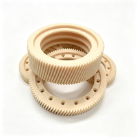 Usinage CNC de plastiques UHMWPE et HDPE |   Composants usinés sur mesure résistants à l'usure