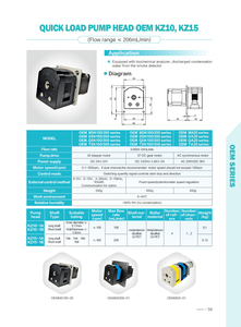 Tête de pompe péristaltique à chargement rapide Huiyu, conception compacte OEM, prix bas, bloc supérieur élastique, connecteurs à raccord rapide - Product Image 3
