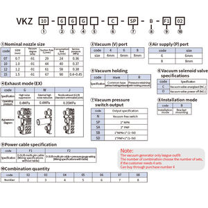 Filtro de Exaustão para Gerador de Vácuo de Alta Eficiência VKZ Sistema <span class=keywords><strong>Central</strong></span> de Fornecimento de Ar Operação de Baixo Ruído em Estoque Envio Rápido - Product Image 5