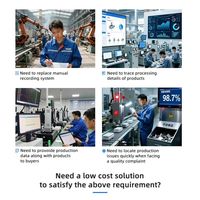 Enregistreur de données de traitement de produits en temps réel automatique Siemens S7