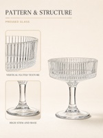 Gobelets à glace en verre de 190 ml, commande en gros, fournisseur de verrerie pour projets de restauration, vente en gros directe d'usine