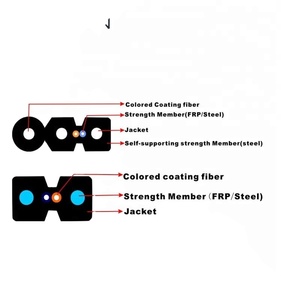 Cable de Fibra Óptica FTTH de 2 Núcleos para Interiores/Exteriores, G657A 1550nm, Cables de Comunicación de Fibra Óptica, FRP, KFRP, Alambre de Acero - Product Image 4