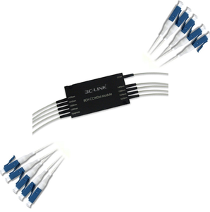 Theพื้นที่ว่างCCWDM--18ช่องขนาดกะทัดรัดCWDM Mux/Demuxโมดูล - Product Image 3