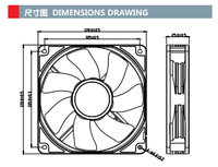 Nouveau produit Ventilateur de boîtier d'ordinateur 120 mm 12025 DC sans balais FG PWM 120x120x25 Ventilateur DC 12V