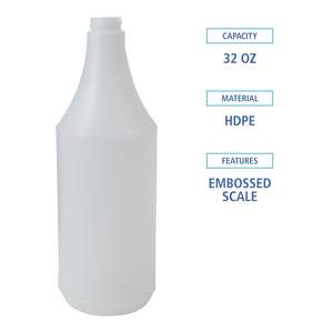 BWK00032ทางเดินริมทะเล32ออนซ์ขวดสเปรย์แบบนูนใส24/ตัวลบขนาดกล่อง - Product Image 5