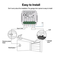 Module de porte de garage intelligent Tuya Wi-Fi Zigbee avec commande vocale, application Android, interrupteur marche/arrêt AC100-240V