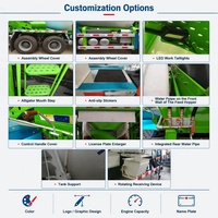 Truk Mixer Semen SHACMAN Self Loading 10 Meter Kubik, Kontrol Jarak Jauh, Diesel, Respon Cepat, Dimensi Truk Mixer Beton