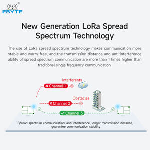 Ebyte E22-400T37S SX1262 433/470MHz 5W TTL 37dBm <b>Wireless</b> Serial Port <b>Module</b> of the <b>RF</b> Chip Networking LoRa <b>Wireless</b> <b>Module</b> - Product Image 3