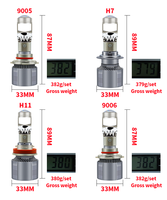 A80 90W H4 H7 H11 Mini Ampoule de Phare LED 12V Style Projecteur Laser Montage Direct Nouveaux Feux de Voiture Éclairage Auto pour Véhicule