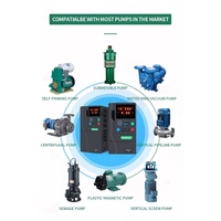 Variador de Frecuencia VFD para Bomba de Agua Trifásica, 11KW, Accionamiento de Motor AC de 15HP, Variador de Frecuencia Variable de 380V