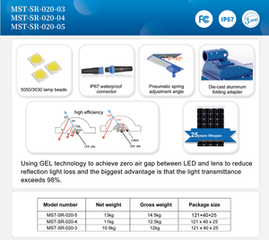 HK Mistai All-In-One Integrated LED Solar Street Light IP67 <b>Waterproof</b> Monocrystalline <b>Silicon</b> Die-Casting Aluminum Highway - Product Image 3
