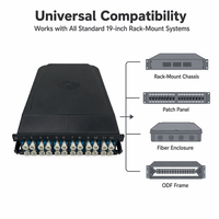 Module de cassette MPO MTP 24 fibres LC Duplex OM3 OM4 OS2 Monomode Multimode Type enfichable LGX Polarité A B C pour centre de données