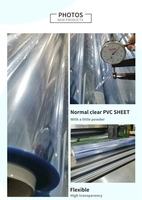 Film PVC transparent pour sacs d'emballage producteur de feuilles de PVC super clair en Chine