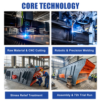 Machine de criblage circulaire vibrante à performance stable avec plateau de criblage multicouche pour ligne de traitement des roches et des minerais