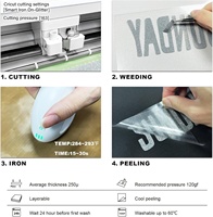 Efuncro Fluorescent Glitter Transfert de Chaleur Vinyle HTV Imprimable Lavable pour T-shirts & Vêtements Toutes Machines de Découpe Convient
