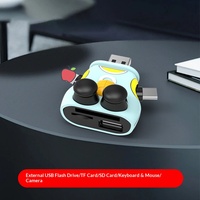 Lector de Tarjetas SD y TF Multifuncional 3 en 1, Compatible con iPhone, iPad, Laptop, Cámara, Portátil, Tipo-C, Resistente al Fuego