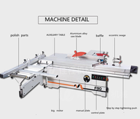 Petite Machine de Découpe Automatique de Scie à Panneaux de Table Coulissante de Précision Horizontale Verticale Cnc pour le Travail du Bois Mélamine Contreplaqué