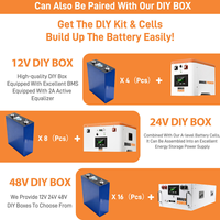 Batería de fosfato de hierro y litio (LiFePO4) prismática CALB de grado A, 3.2V 314Ah, 8000 ciclos, para sistema de energía solar doméstico