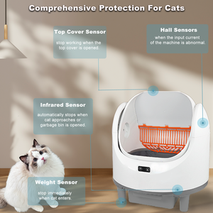 Litière Intelligente pour Chat en Promotion : <span class=keywords><strong>Bac</strong></span> <span class=keywords><strong>à</strong></span> Litière Automatique Auto-Nettoyant pour Chats – Sans Bêchage, Litière Intelligente pour Chats - Product Image 4