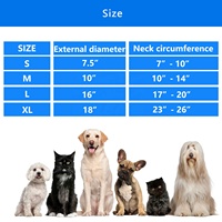 Collier gonflable personnalisé de haute qualité pour animaux de compagnie, alternative souple au collier conique pour chien après chirurgie, pour chiens de petite, moyenne et grande taille