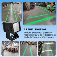 Canard Pointeur Industriel Chariot Élévateur Véhicule Sécurité Piéton Guidage Vert Rouge Bleu Entrepôt Trottoir Ligne Laser Virtuelle Lumière