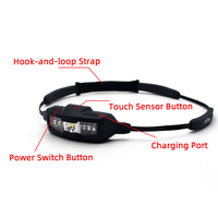 Luce di Segnalazione per Pattuglie Notturne in ABS/PC, Montabile su Casco, con Lampeggiante Rosso e Blu, Protezione IP65 per Servizio di Traffico