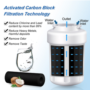 Super September Thay Thế Bộ Lọc Nước Cho MWF, <span class=keywords><strong>SmartWater</strong></span>, FMG-1 MWFP, MWFA, PL-100, Bộ Lọc Tủ Lạnh Bán Buôn WFC1201 - Product Image 3