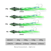 Toplume 60g 100g 150g 200g métal tête de pieuvre calmar jupe leurre gabarits de pêche leurre métal avec crochet en acier à haute teneur en carbone