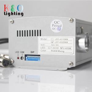 Projecteur de lumière à fibres optiques scintillantes LED RVBW pour plafond de cinéma maison - Product Image 5