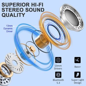 <span class=keywords><strong>2025</strong></span> không dây Earbud <span class=keywords><strong>Bluetooth</strong></span> tai nghe daul mic tiếng ồn hủy bỏ tai nghe IPX7 thể thao không thấm nước Tai nghe <span class=keywords><strong>bluetooth</strong></span> không dây - Product Image 3