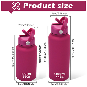 Hot Sale New Fashion 430ml Stainless Steel Vacuum Insulated Water Tumbler Cartoon Cute Double Wall <b>Cup</b> Handle Lid Straw <b>Thermos</b> - Product Image 2