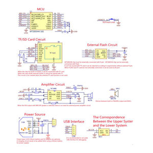 WT2003H4 SOP16 IC บันทึกเสียงชิปเสียงสำหรับออดปลุกเสียงสมาร์ทเครื่องใช้ในบ้าน - Product Image 3