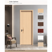 Portes intérieures en bois massif étanches, porte de chambre insonorisée avec quincaillerie