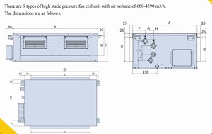 Volume d'air 3060m3/h haute pression statique conduit de <span class=keywords><strong>climatisation</strong></span> type FCU ventilo-convecteur <span class=keywords><strong>installation</strong></span> intérieure - Product Image 5