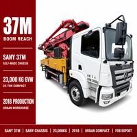 Pompe à béton Sany 37m d'occasion sur châssis autoportant, modèle 2018, 23T, export Chine