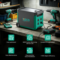 Générateur solaire portable MECO 3000W 3.6KWh avec batterie au phosphate de fer et de lithium pour cabane hors réseau et chantier