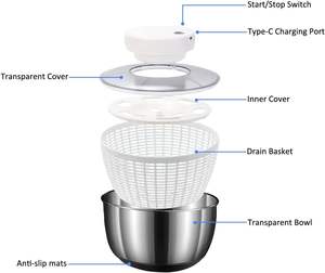 Passoire à salade en acier inoxydable pour fruits et légumes, rechargeable par USB, vente en gros - Product Image 2