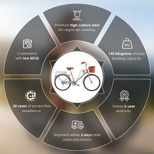 Vélo de ville vintage hollandais 24/26 pouces à 6 vitesses avec panier, style café, cadre bas, pour femme, en stock usine - Product Image 3